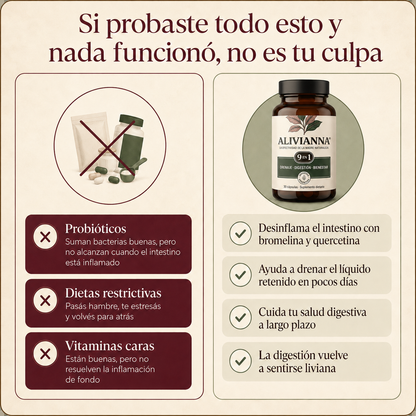 Cápsulas ALIVIANNA™